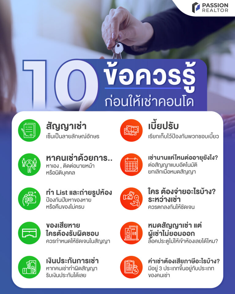 ปล่อยเช่าคอนโด